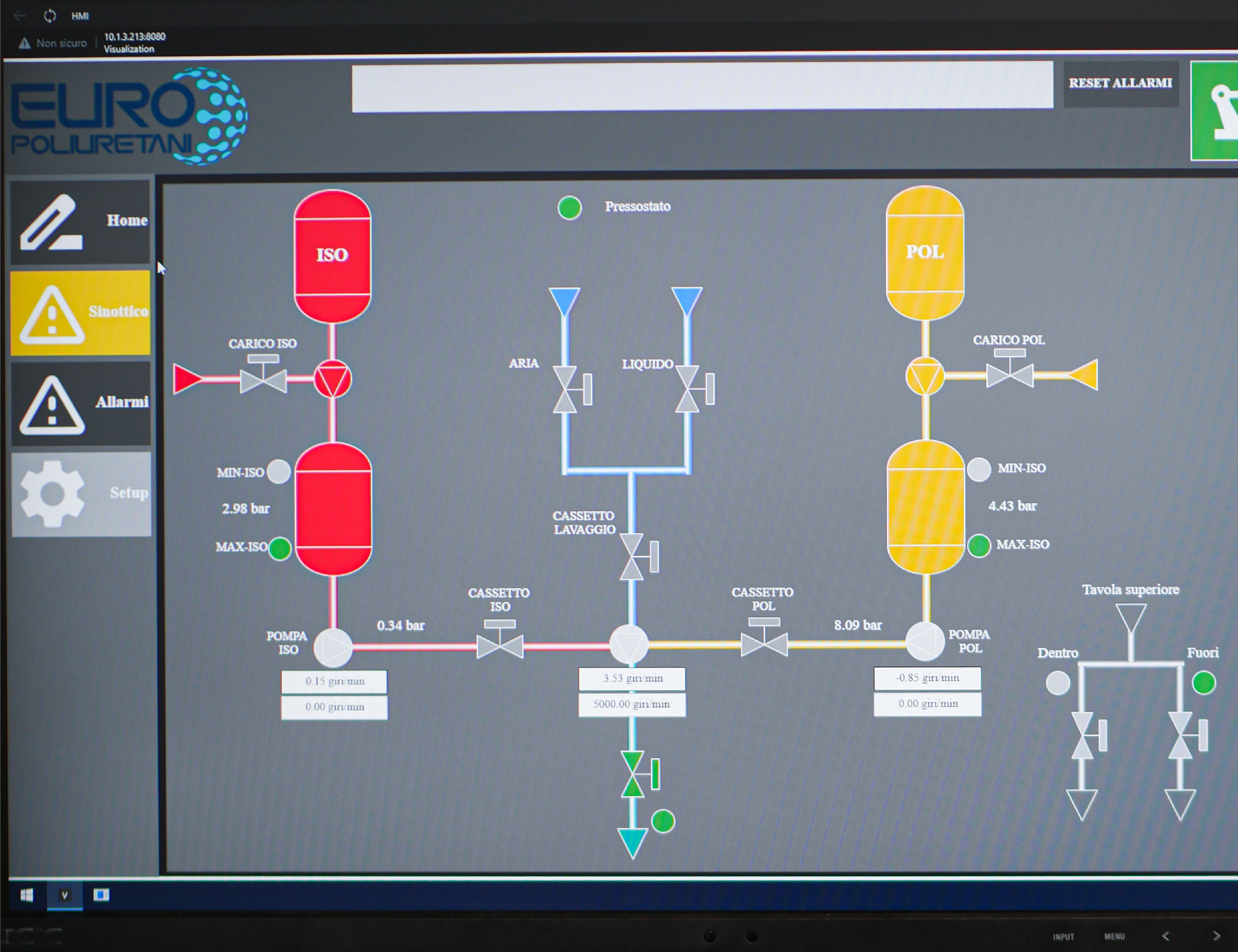 Software de la junta LP.